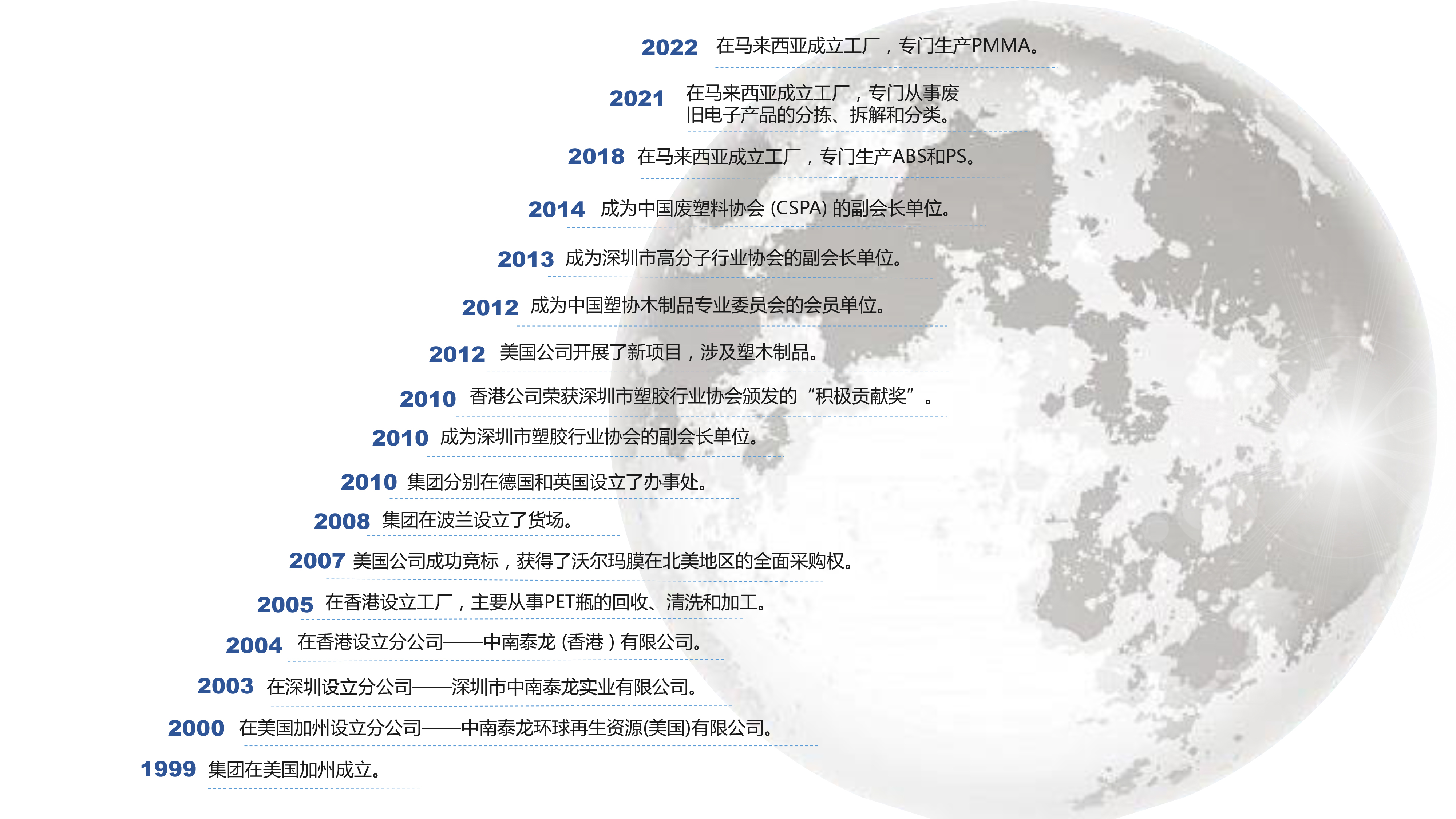 发展历程中文.jpg